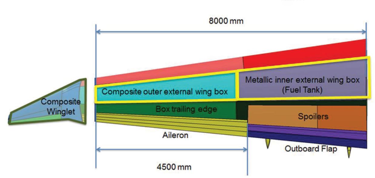 Enhancing OOA‑Infused Wing Box Design for Sustainable Aerospace