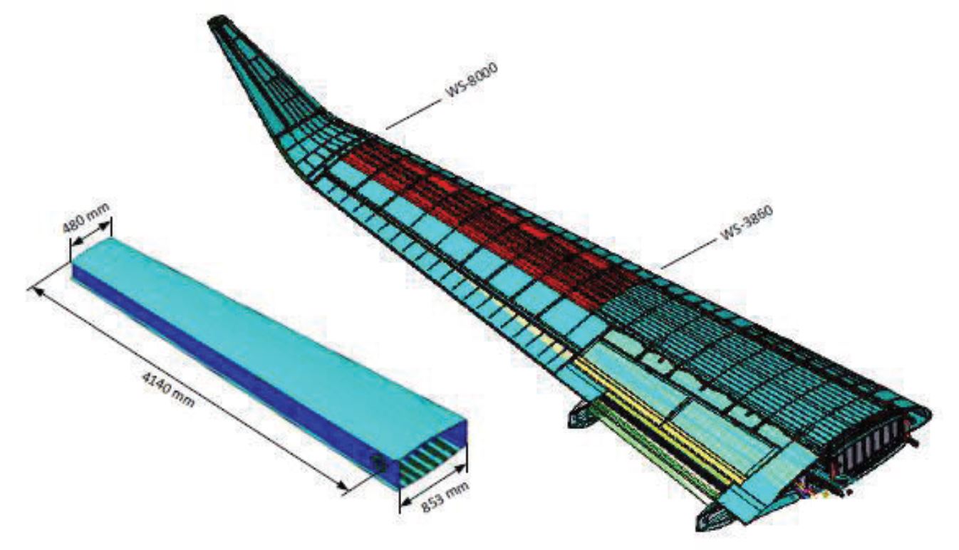 Enhancing OOA‑Infused Wing Box Design for Sustainable Aerospace