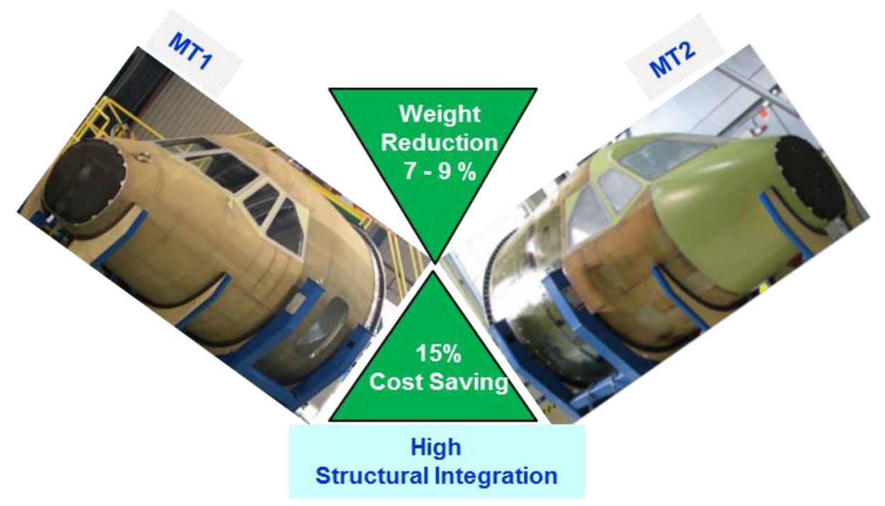 IIAMS Wing Box: Roadmap to Certification