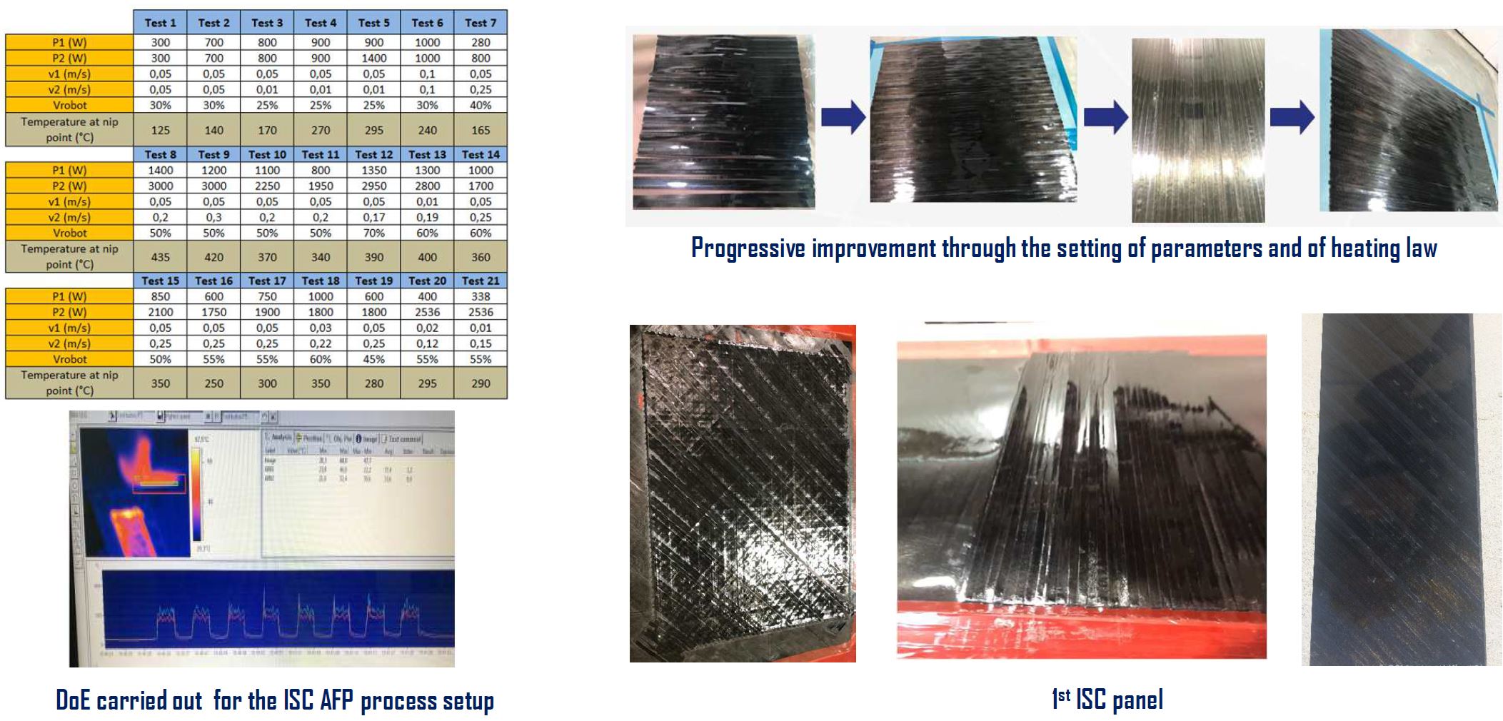 Democratizing Composite Production with Multilayer Thermoplastic Tapes, AFP & Resin Infusion