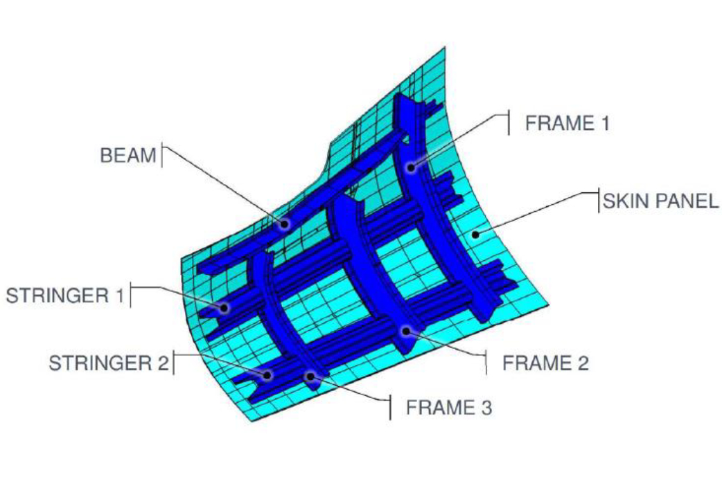 FRAMES: Pioneering Full-Scale Thermoplastic Composite Aircraft Rear-End Demonstrator