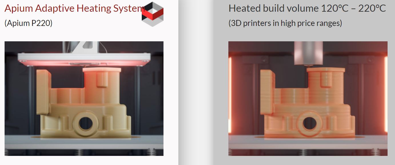Advanced 3D-Printed CFRP Molds for RTM Flaperons, Exoskeletons, and More