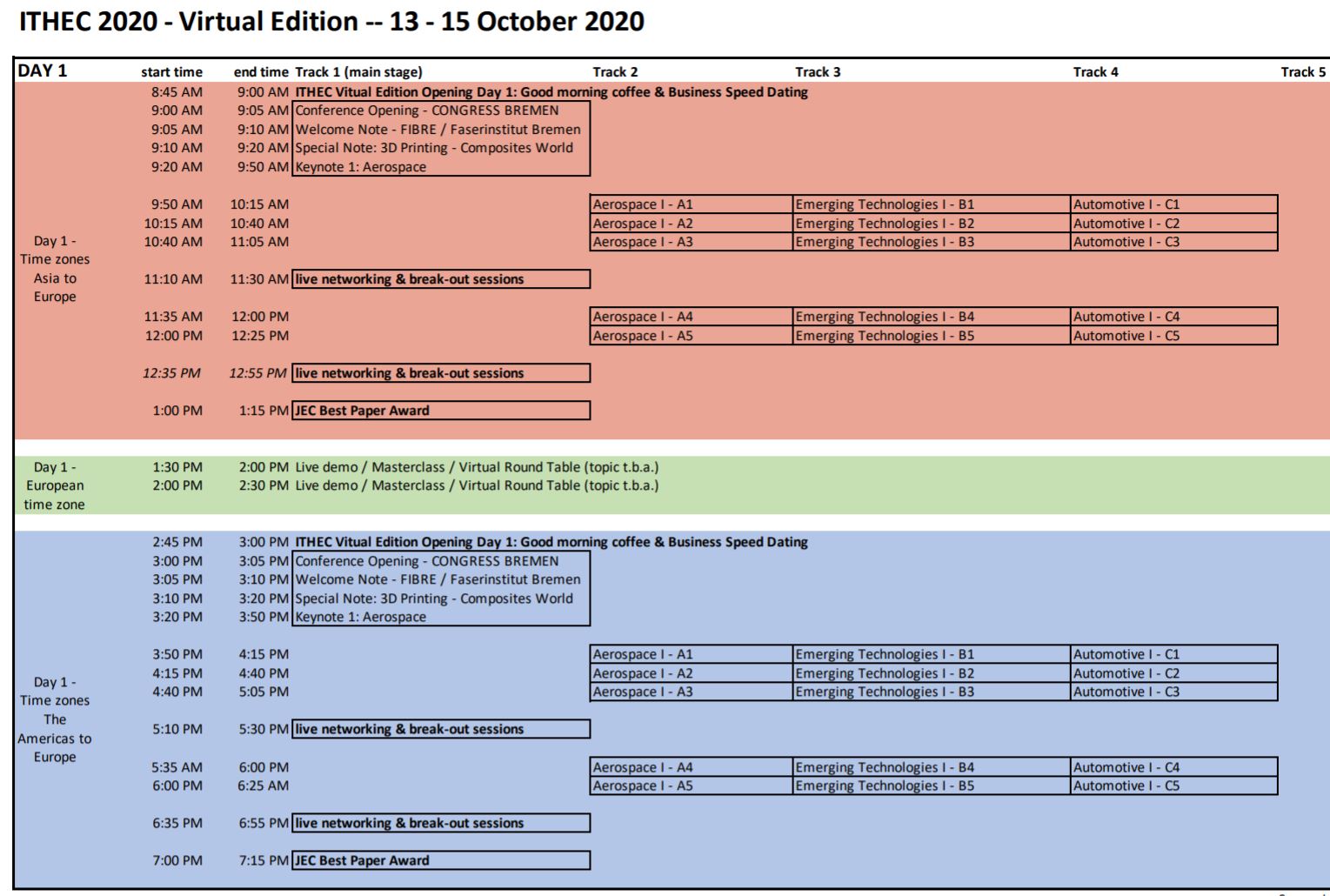 CompositesWorld Partners with ITHEC for Expanded 3-Day Virtual Thermoplastic Composites Conference