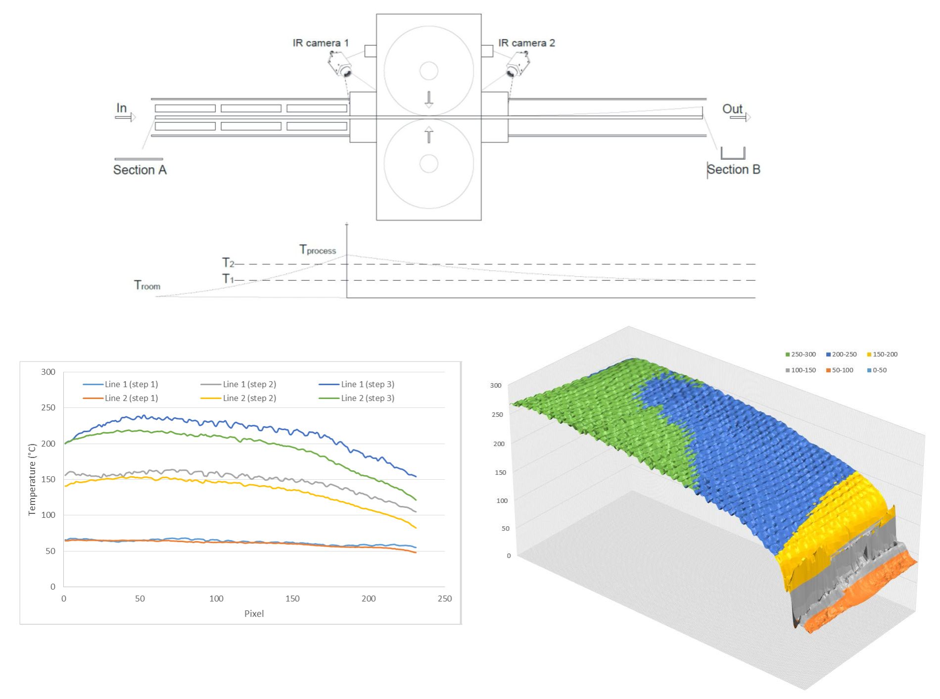 Leonardo & CETMA Revolutionize Composite Materials to Cut Costs & Reduce Environmental Impact