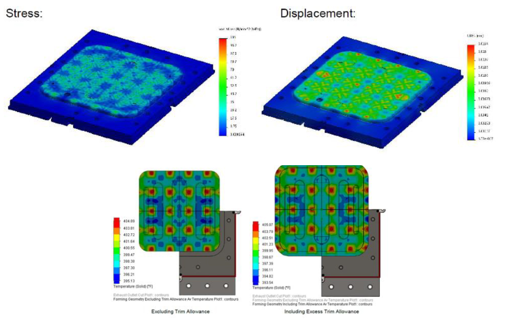 Advancing RAPM with PtFS: Accelerating Composite Manufacturing