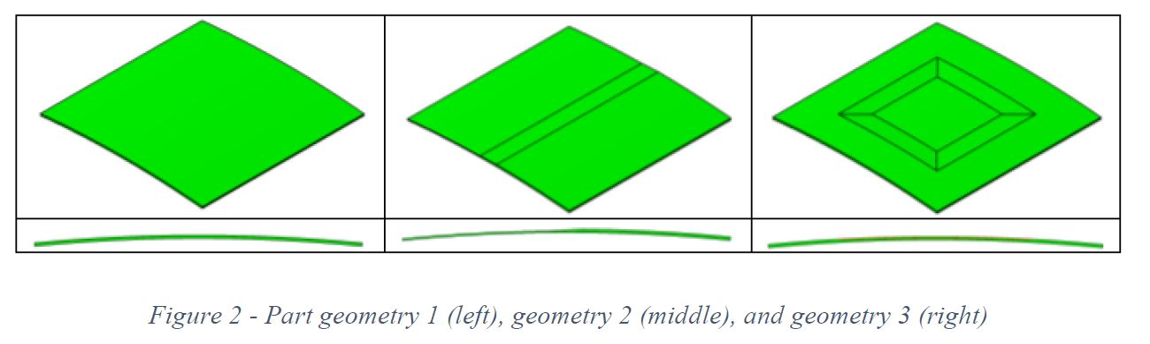 Advancing RAPM with PtFS: Accelerating Composite Manufacturing