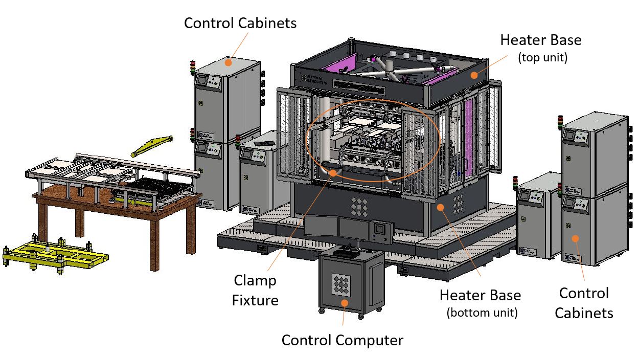 Advancing RAPM with PtFS: Accelerating Composite Manufacturing