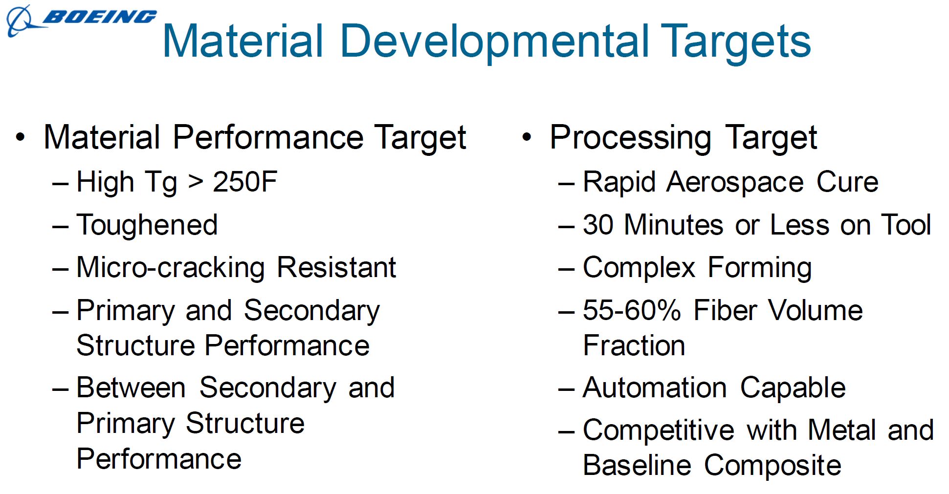 Advanced Prepreg for Rapid Compression Molding in RAPM