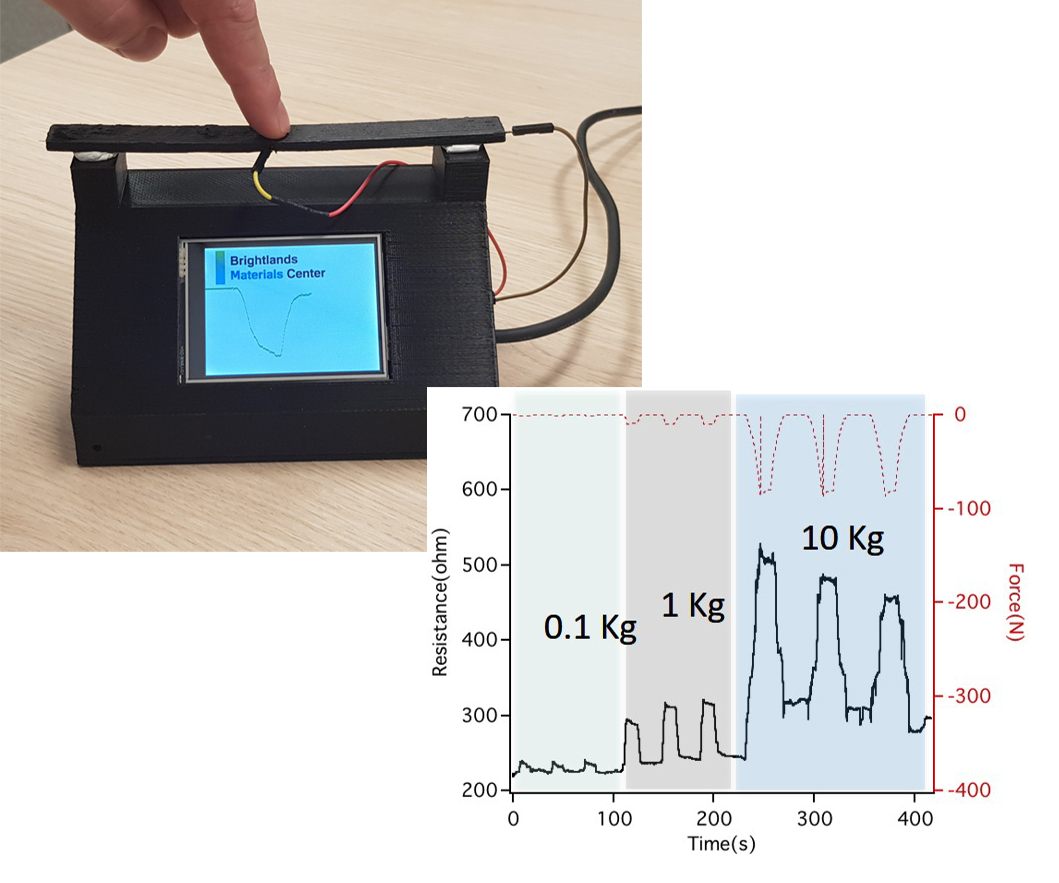 3D‑Printed Composite Parts Enable Self‑Sensing Damage Detection for Aerospace & Construction
