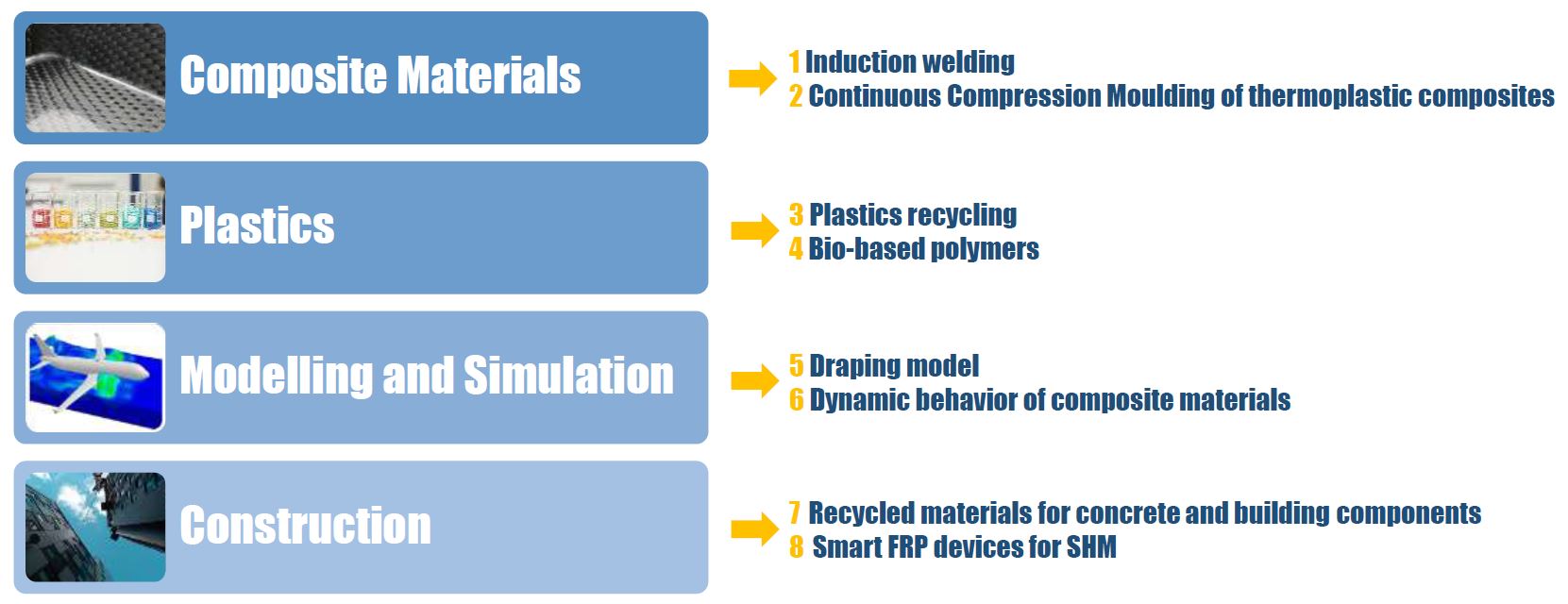 CETMA: Italy’s Premier Composite R&D & Innovation Hub