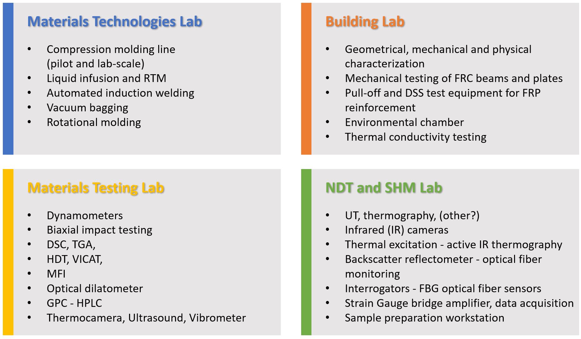 CETMA: Italy’s Premier Composite R&D & Innovation Hub