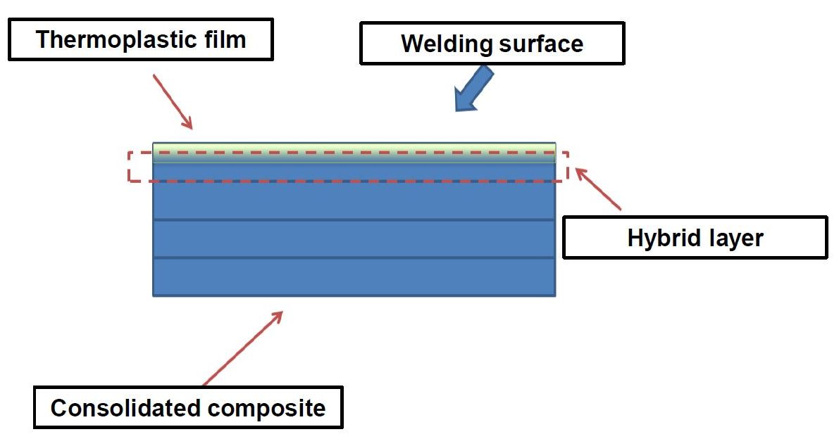 CETMA: Italy’s Premier Composite R&D & Innovation Hub