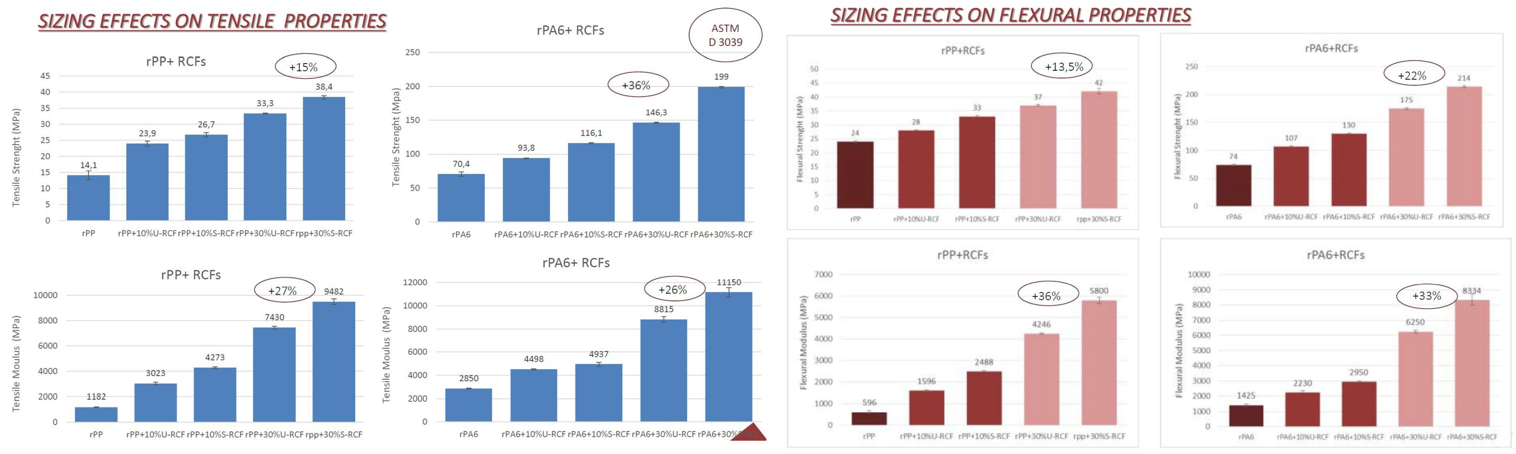 CETMA: Italy’s Premier Composite R&D & Innovation Hub
