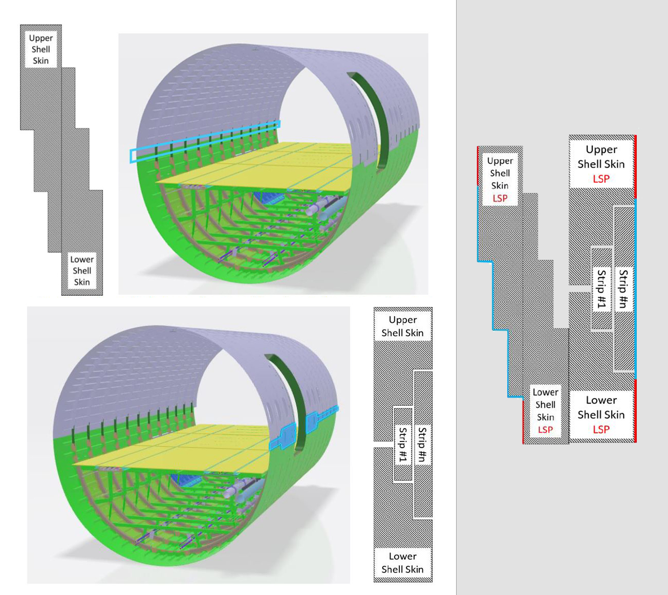 Validating LM PAEK Welding for the Multifunctional Fuselage Demonstrator