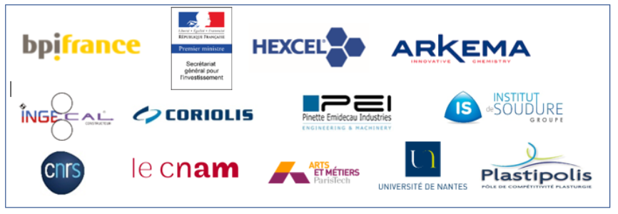 Mobile Susceptors: Revolutionizing Thermoplastic Induction Welding