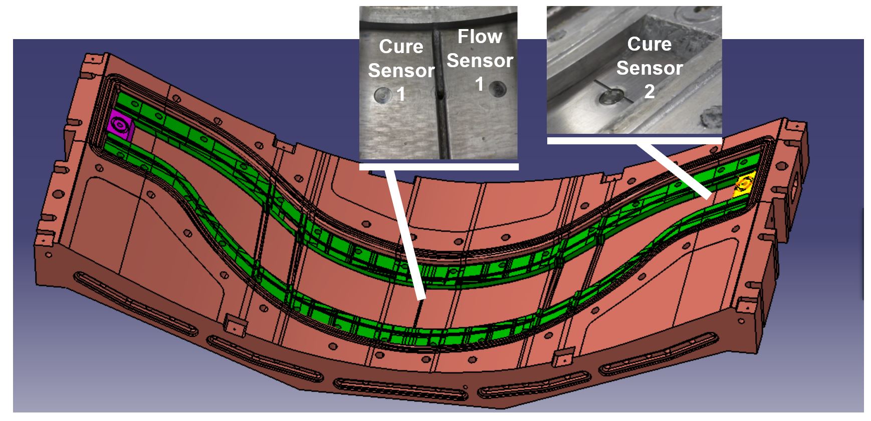 Advanced DC Dielectric Sensors for Real‑Time Composite Production Monitoring