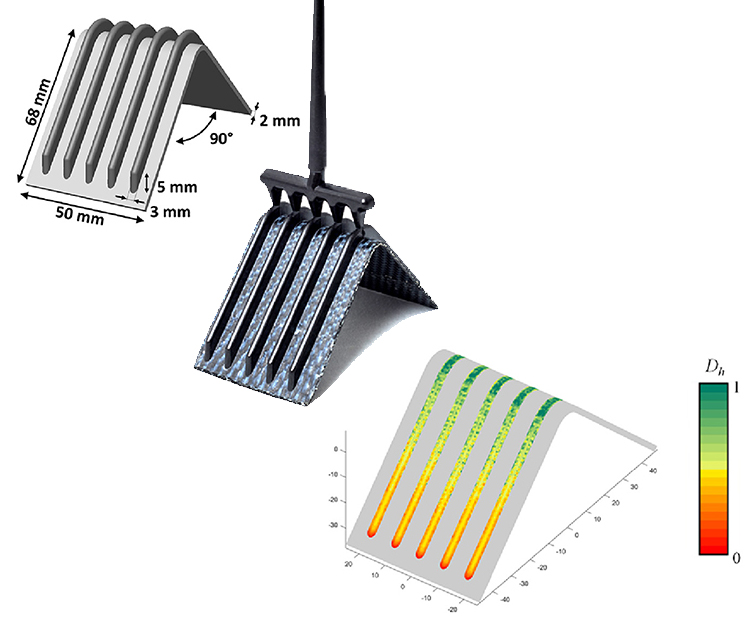 New Study Offers Design Guidelines for Thermoplastic Composite Overmolding