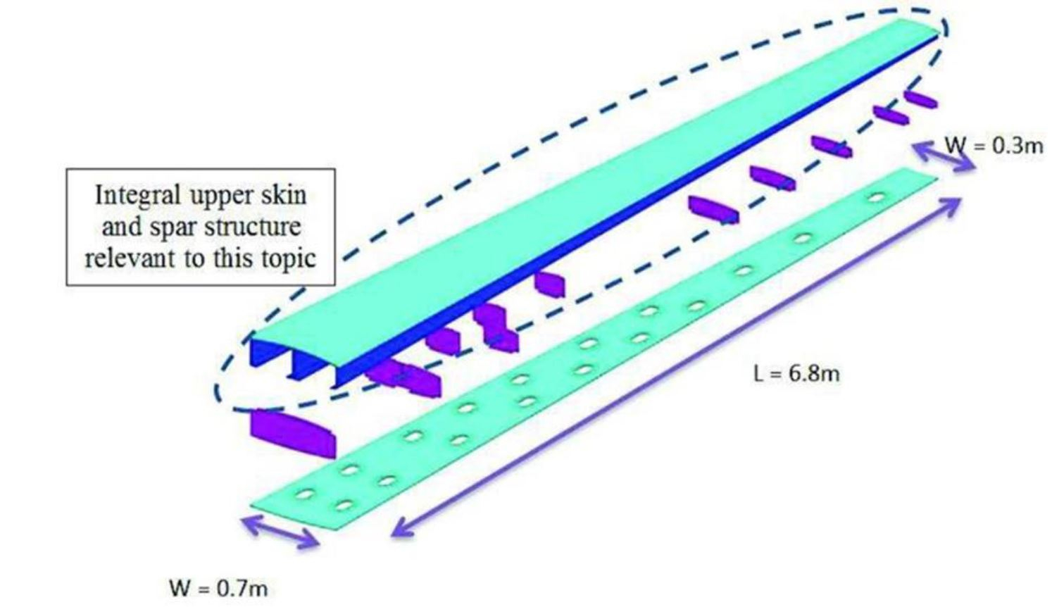Compression RTM: Advancing Production of Future Aerospace Composite Aerostructures