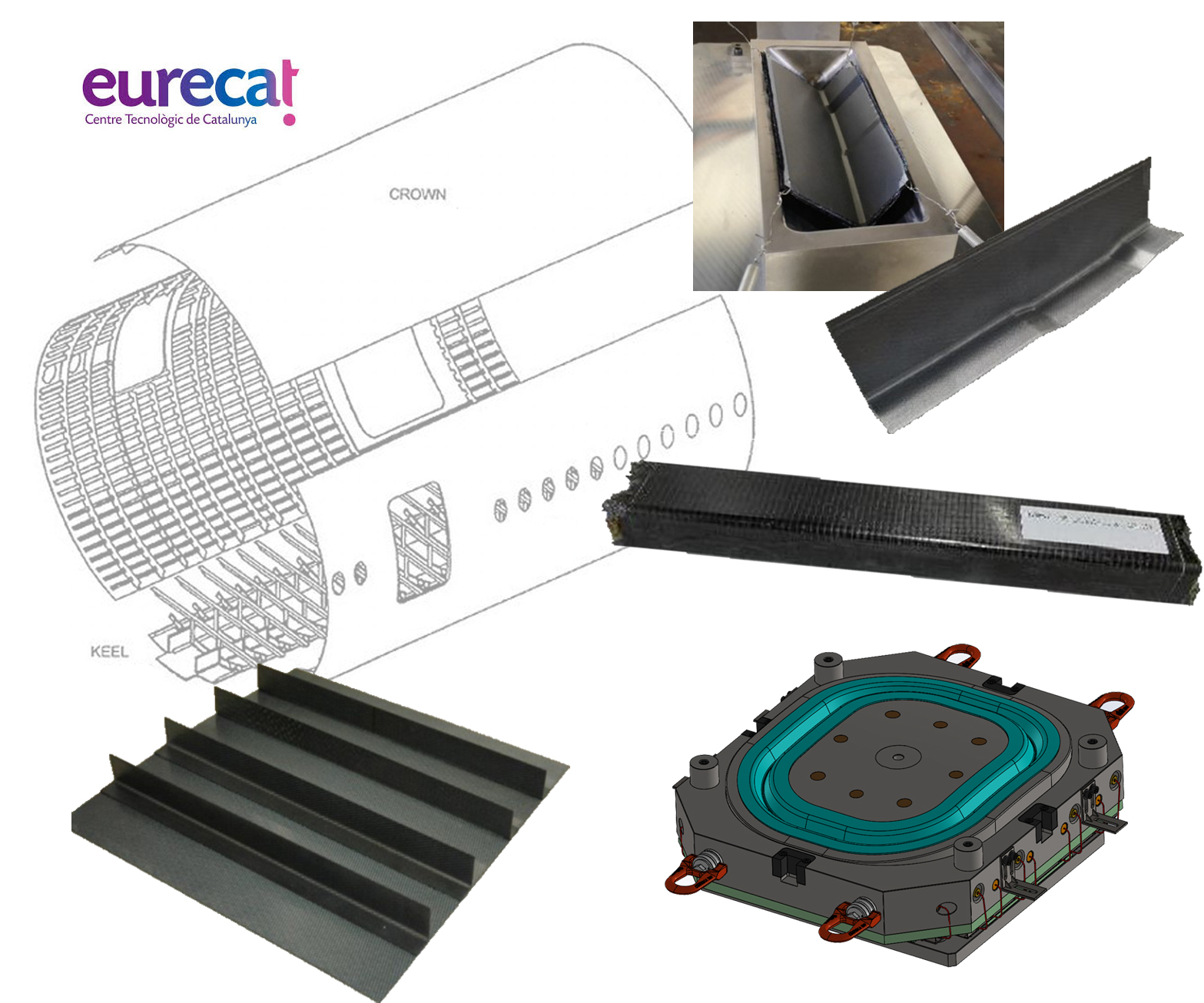 Driving Thermoplastic Composite Innovation with RTM for Clean Sky 2 in Spain