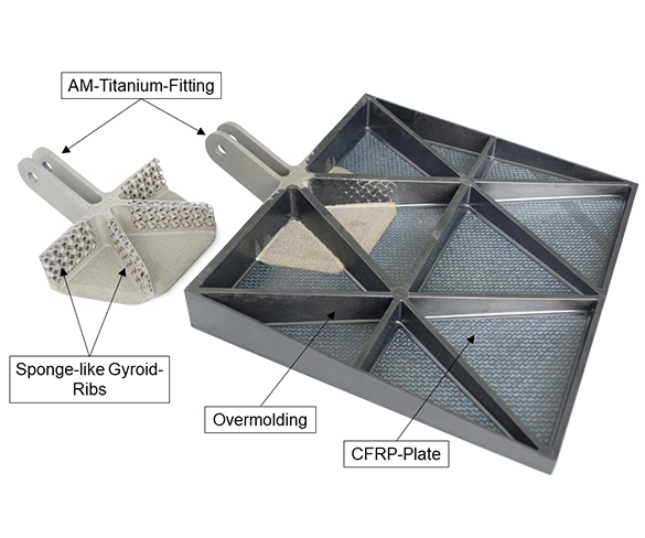 AEROTEC Unveils Advanced Hybrid CFRP-AM Design for Lightweight Aircraft Structures