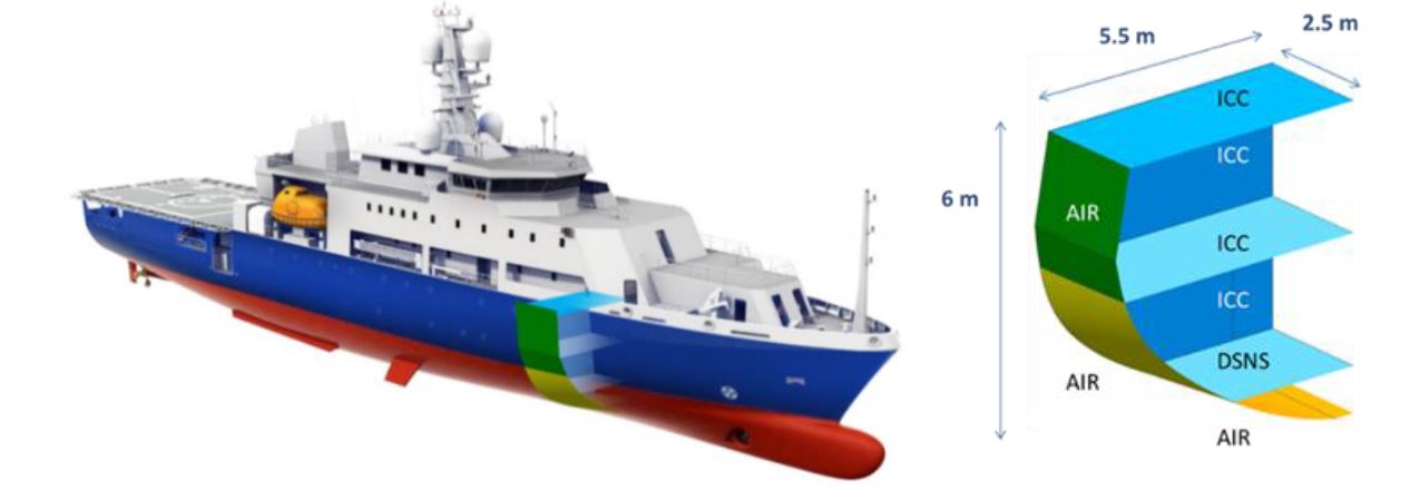 Overcoming Challenges in Ship Lightweighting with Composite Materials