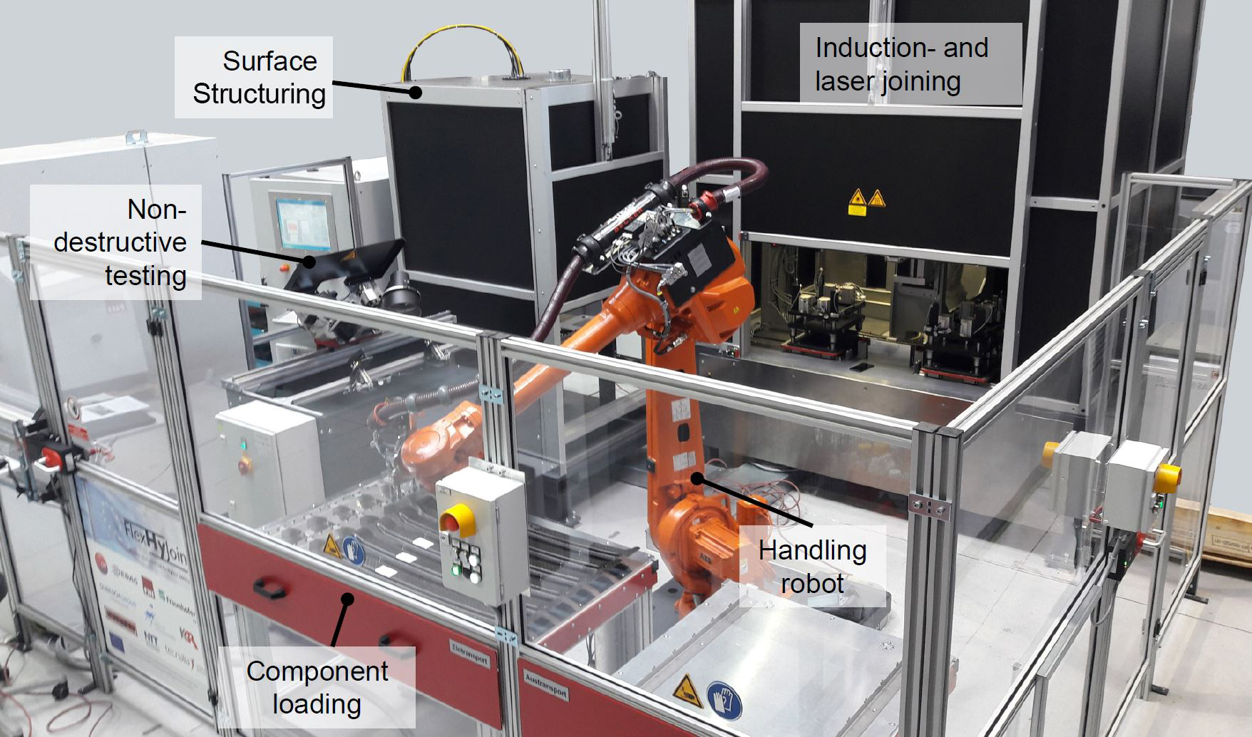 Revolutionizing Automotive Design: Automated Hybrid Metal–Thermoplastic Composite Joining
