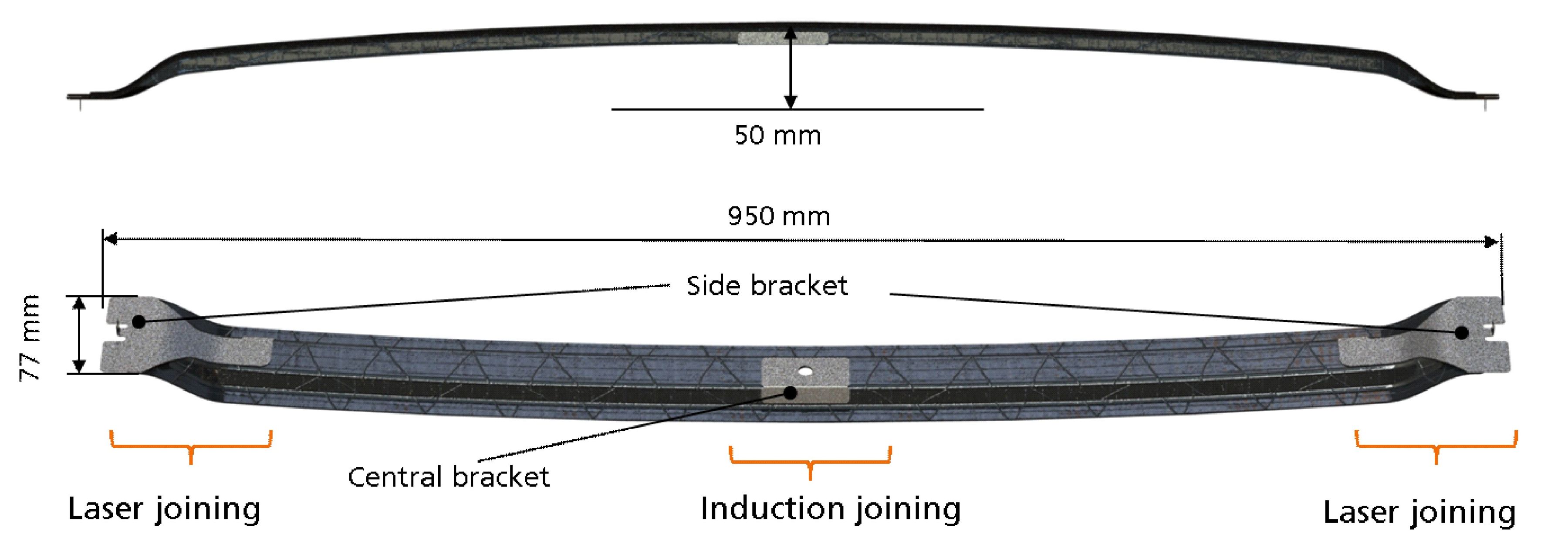 Revolutionizing Automotive Design: Automated Hybrid Metal–Thermoplastic Composite Joining
