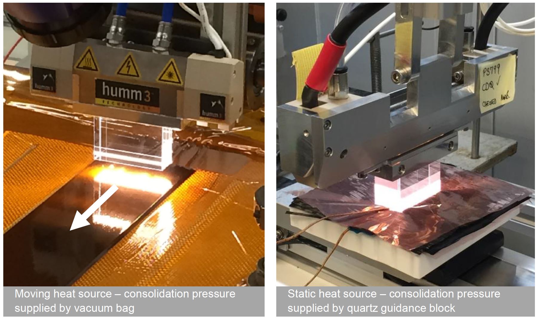 Revolutionizing Energy Delivery for Efficient Composite Manufacturing