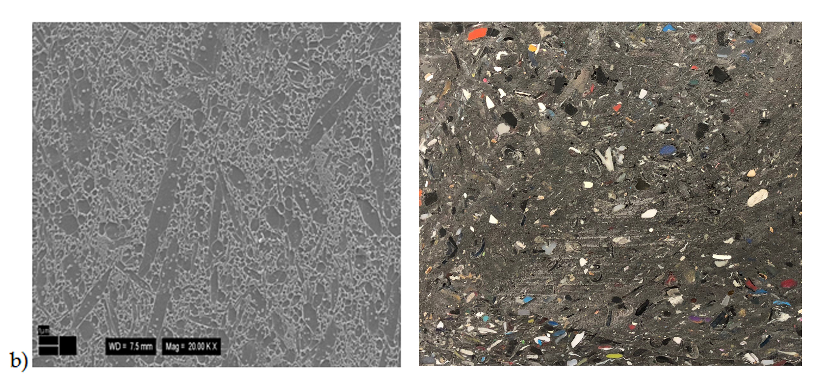 Reinventing Composites: Sustainable Materials for the Future