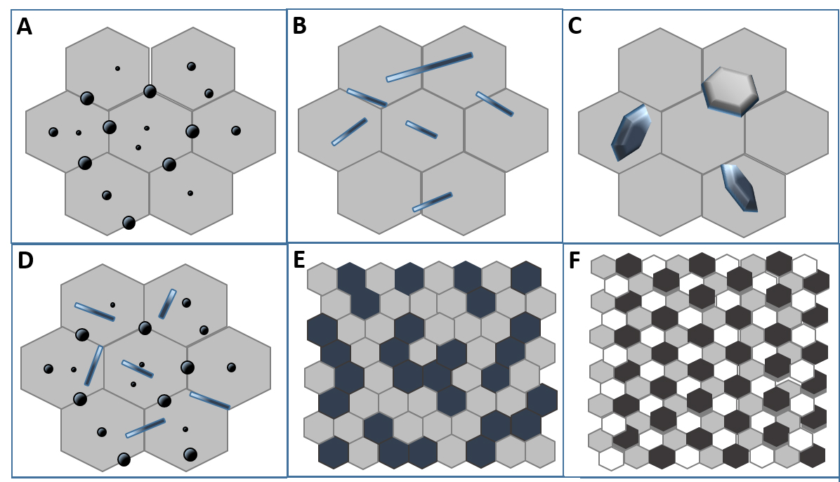 Reinventing Composites: Sustainable Materials for the Future