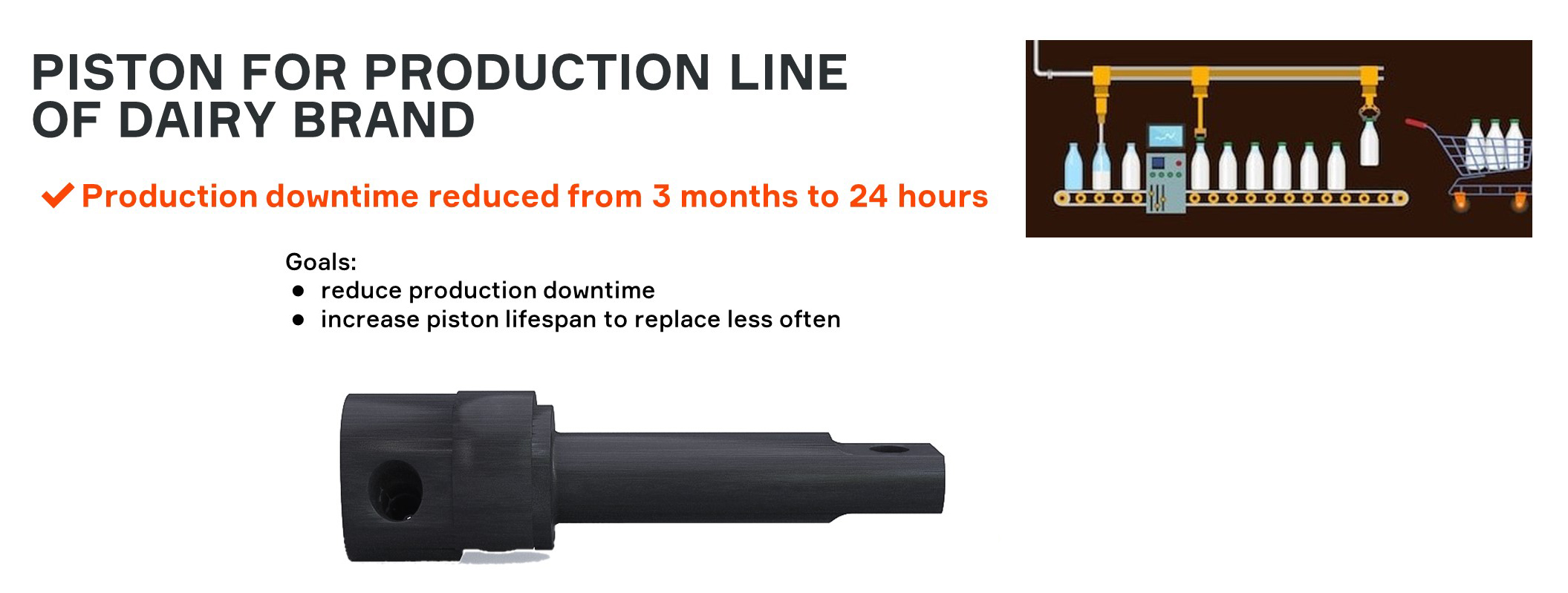 Pioneering Anisotropic Composite 3D Printing for Advanced Additive Manufacturing