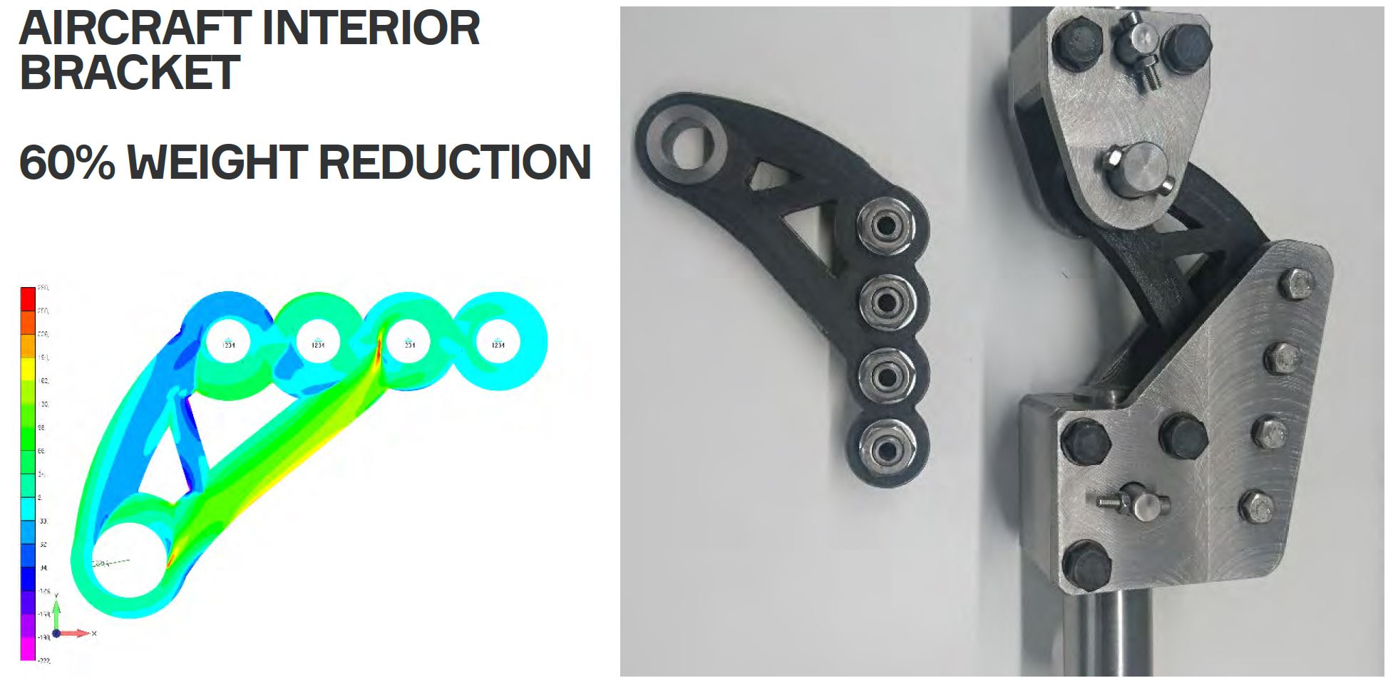 Pioneering Anisotropic Composite 3D Printing for Advanced Additive Manufacturing