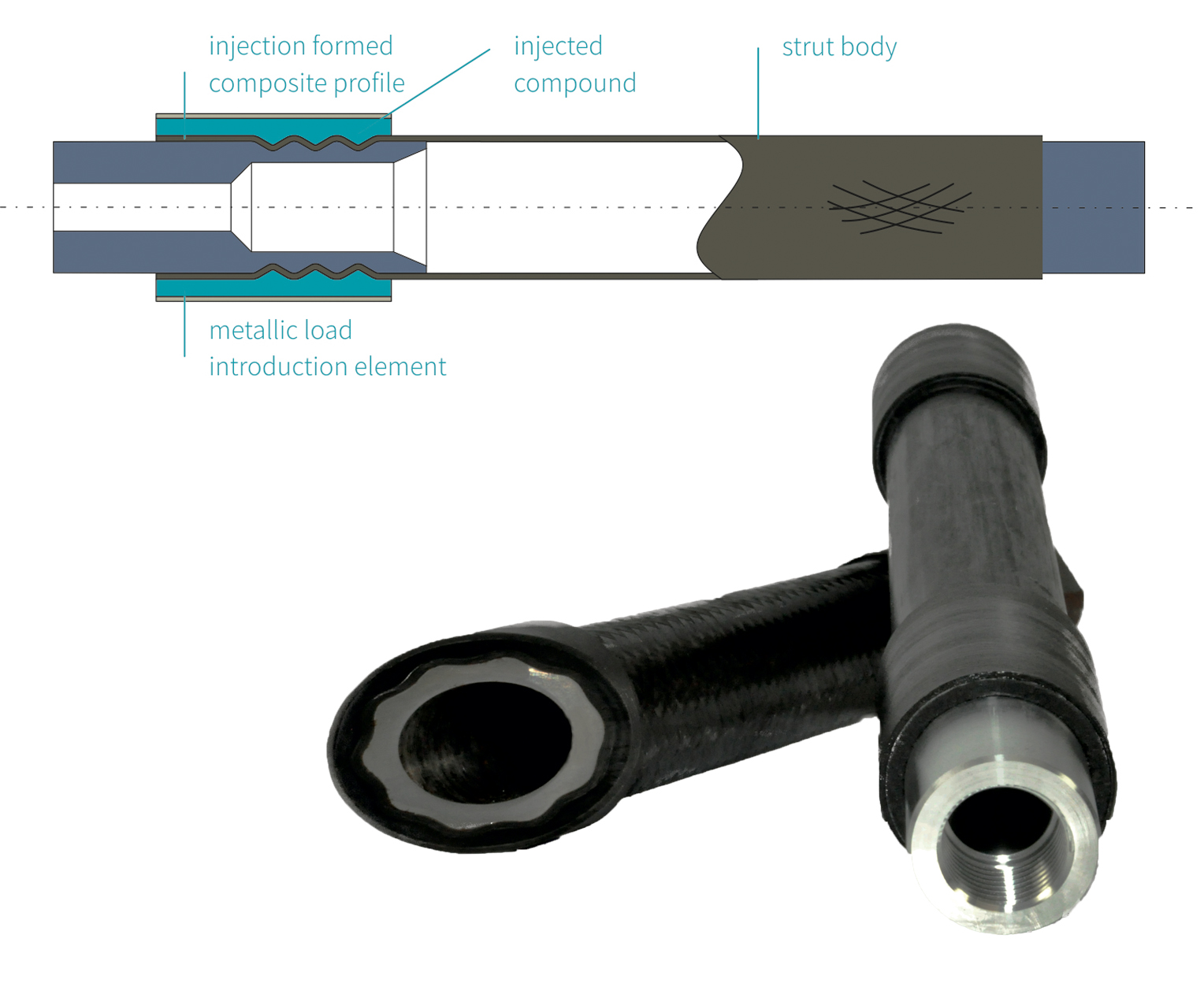 Injection-Forming for High-Performance, Unitized Thermoplastic Composite Structures