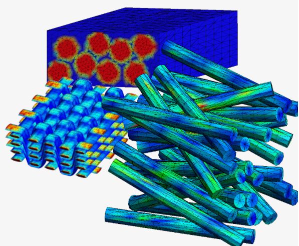 Revolutionizing Composite Manufacturing: Magnetic 3D Printing for Tailored Materials