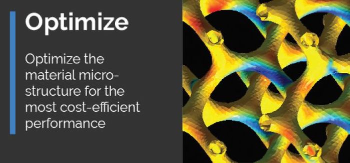 Revolutionizing Composite Manufacturing: Magnetic 3D Printing for Tailored Materials