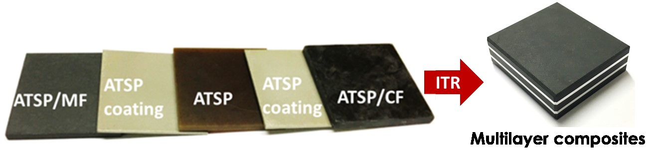 CAMX 2019 Preview: ATSP Innovations  High-Temperature Resin Solutions
