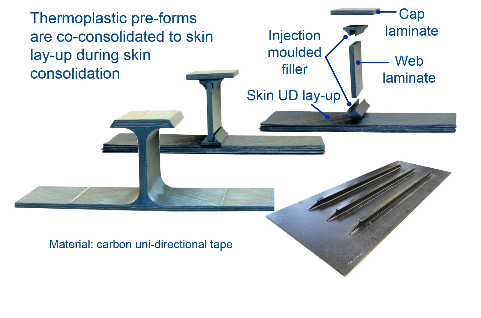Advancing Thermoplastic Aerostructures: New Manufacturing Breakthroughs