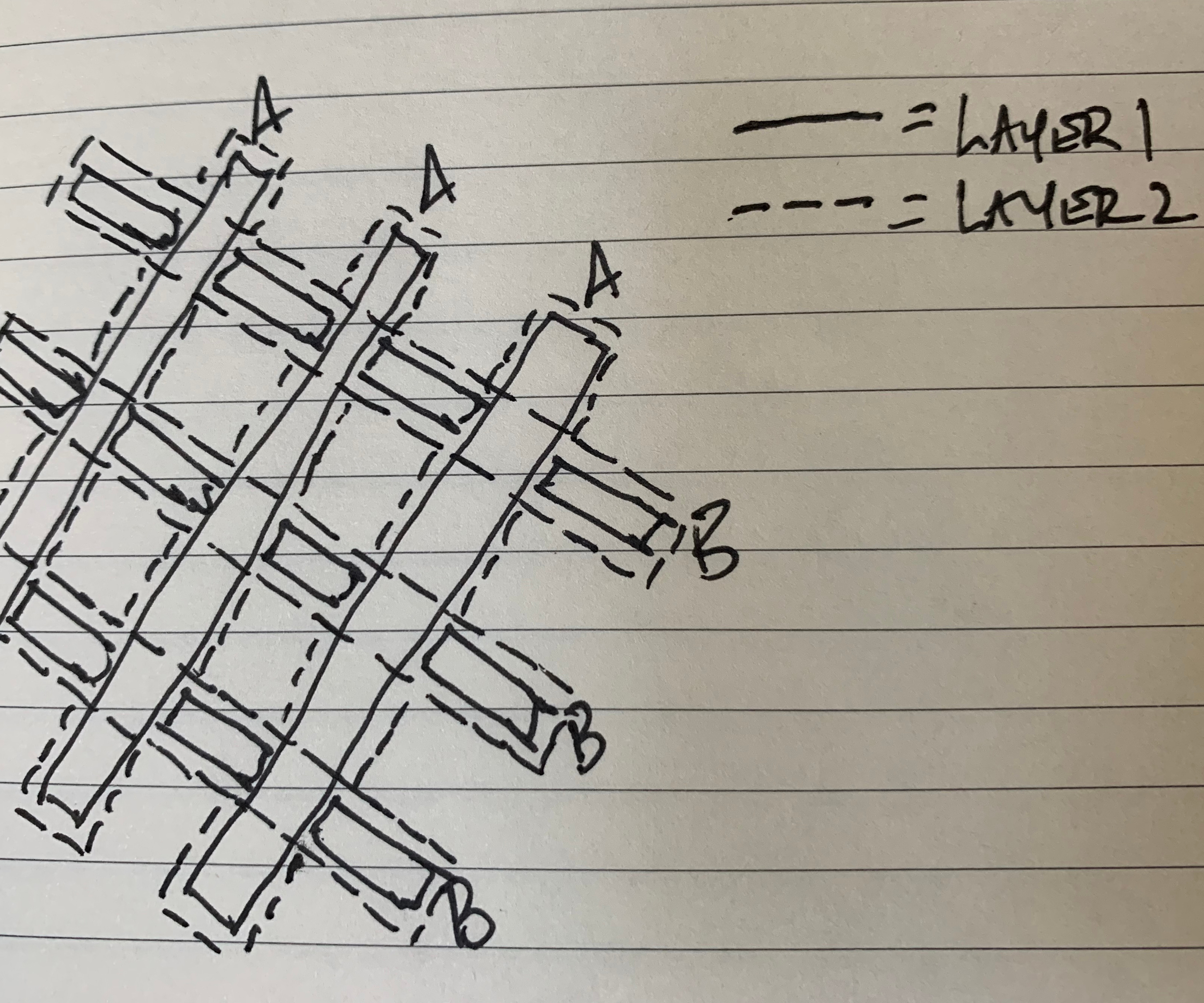 2019 Paris Air Show: Key Highlights and Industry Insights