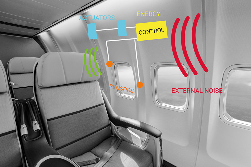 Trackwise Achieves 26‑Meter Flexible Printed Circuit, Reducing UAV Wiring Weight 60%