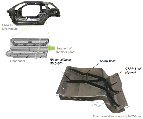 How Carbon Fiber is Accelerating the Future of Air Taxi eVTOLs