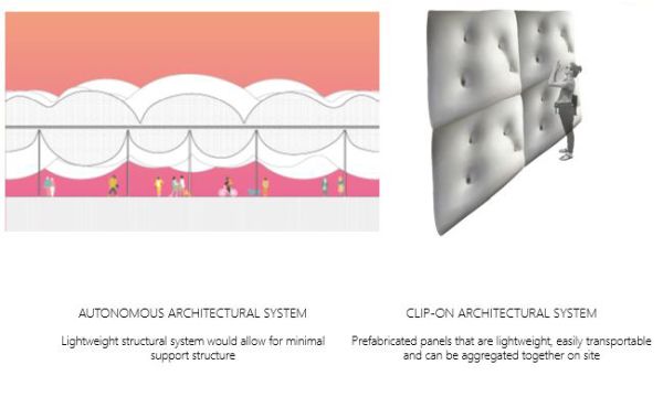 Showcasing Innovative Composite Materials at the 2018 AIA Conference