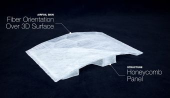 Advancing 3D Printing: Continuous Fiber‑Reinforced Composite Manufacturing