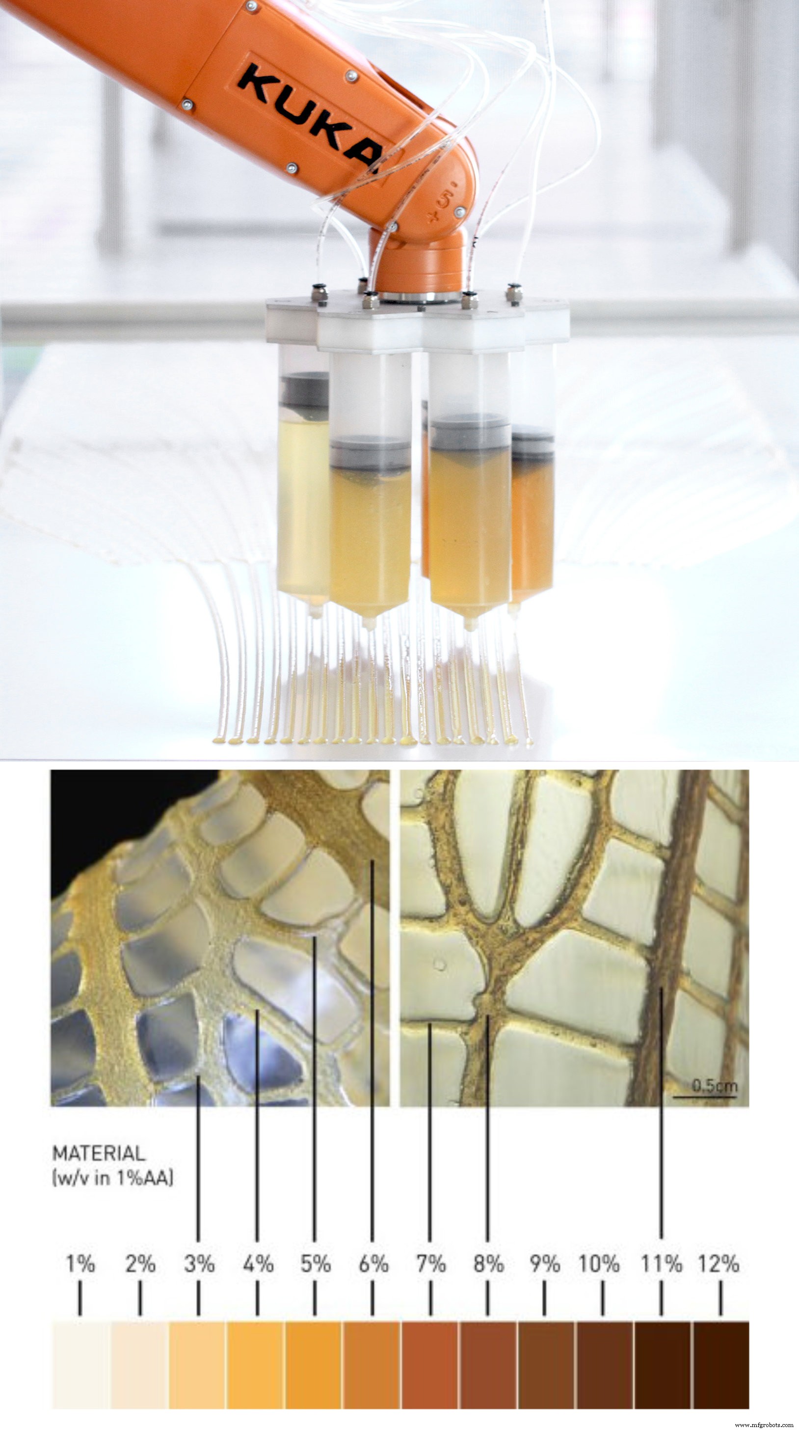 Solution-Based Digital Fabrication of High-Performance Composite Materials