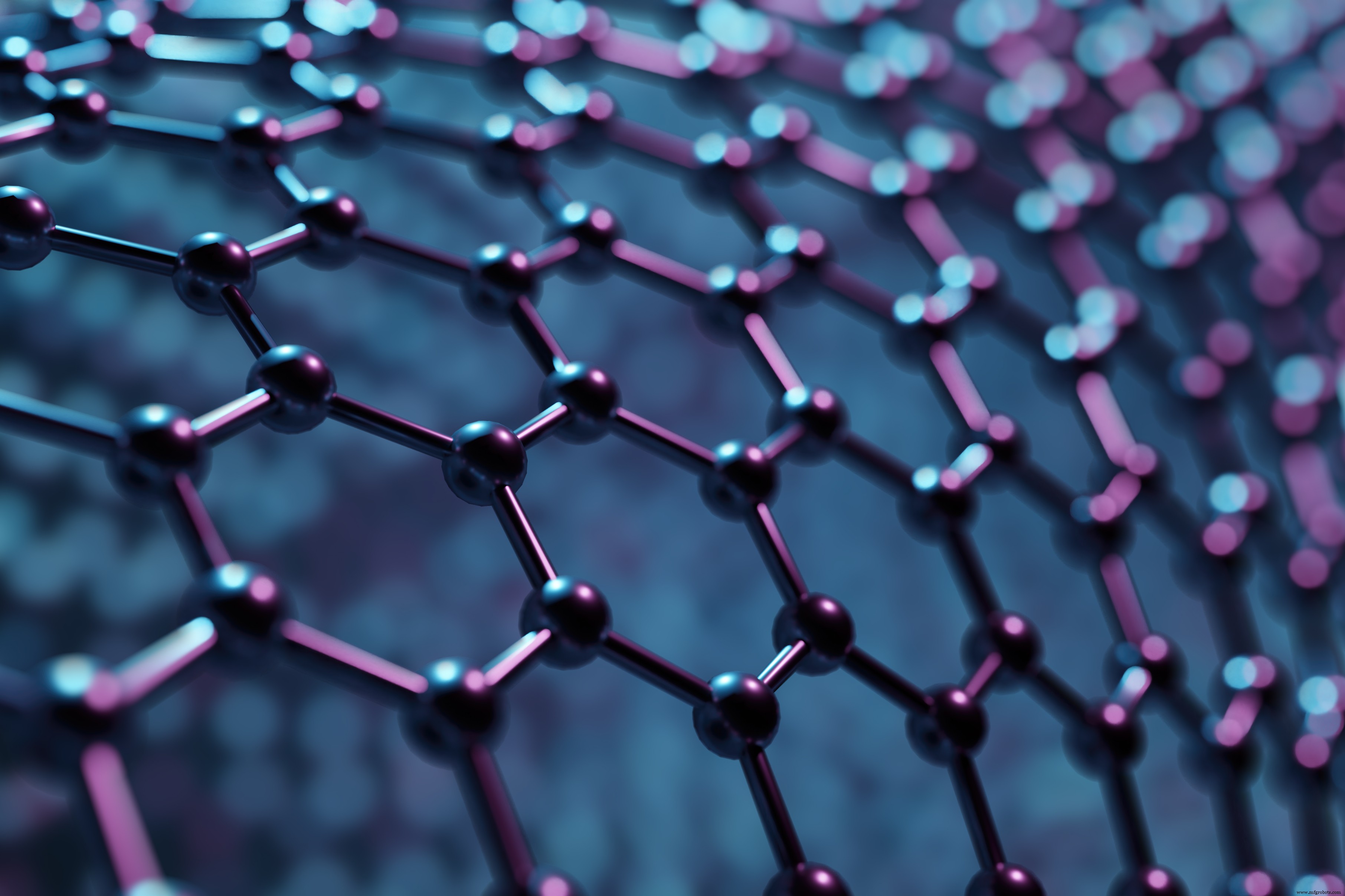 Graphene 101: Key Forms, Properties, and Cutting-Edge Applications