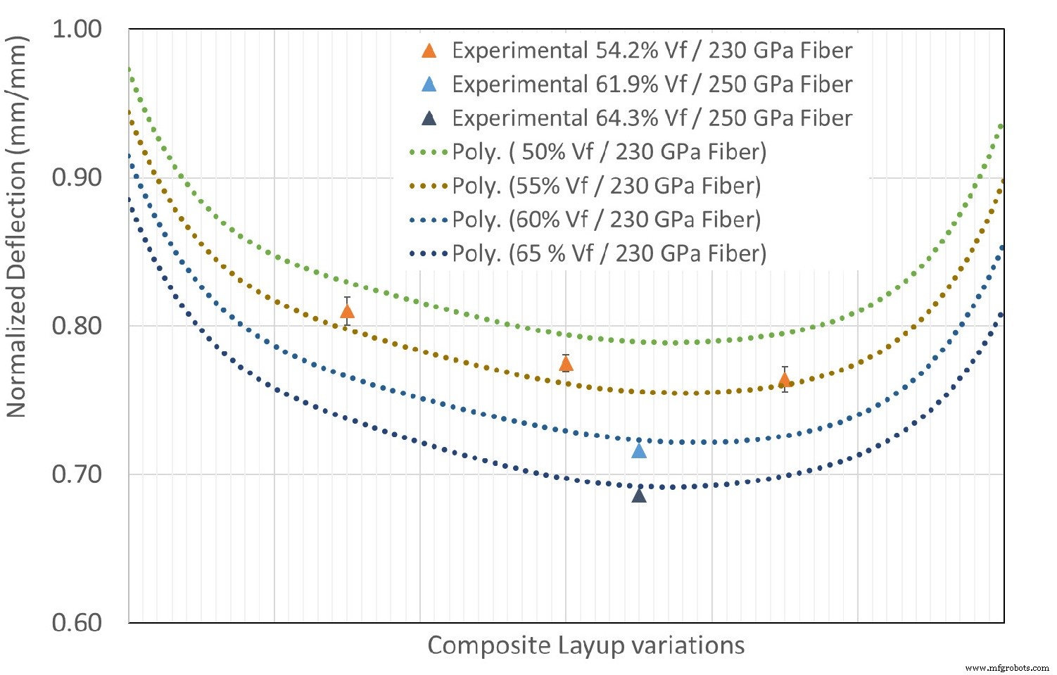 Hybrid Composite Covers: Cutting-Edge Protection for Ultra‑Thin Electronics