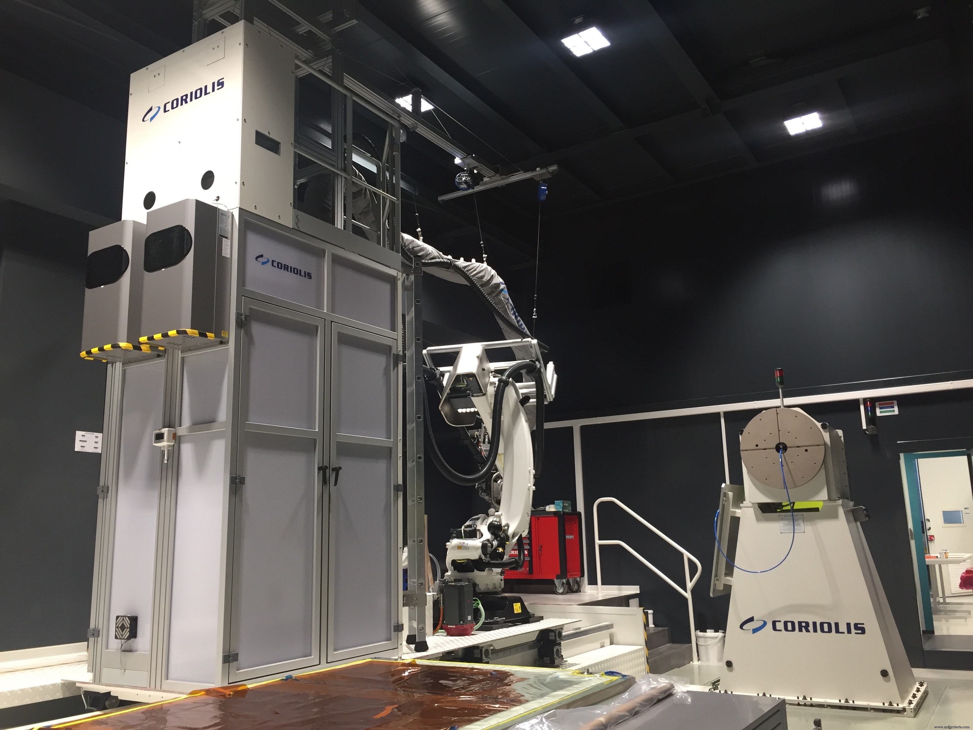 Kordsa’s Strategic Shift to Composites: Expanding Global Footprint