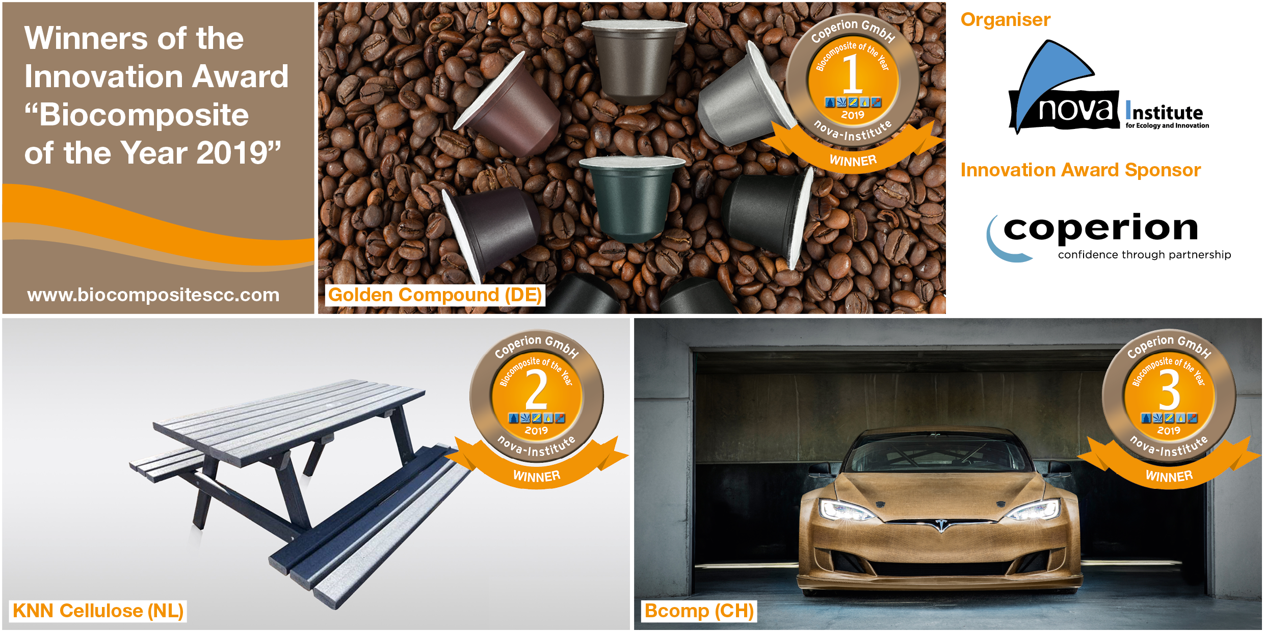 2019 Biocomposite of the Year Award Winners Announced – Pioneering Sustainable Plastics