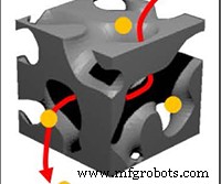 Toray Unveils First Nano‑Structured Porous Carbon Fiber for Advanced Membranes