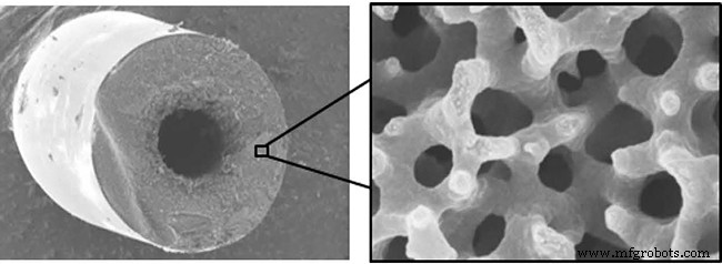 Toray Unveils First Nano‑Structured Porous Carbon Fiber for Advanced Membranes