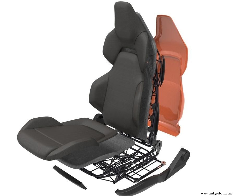 Revolutionizing Vehicle Seats with 3D Filament Winding Technology